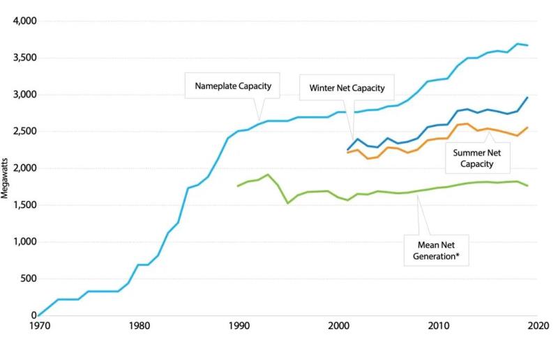 美國地?zé)崮芾酶攀黾凹夹g(shù)創(chuàng)新發(fā)展趨勢-地?zé)岚l(fā)電-地?zé)峁┡? align= 美國地?zé)崮芾酶攀黾凹夹g(shù)創(chuàng)新發(fā)展趨勢-地?zé)岚l(fā)電-地?zé)峁┡? width=