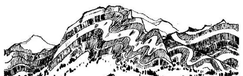 盤點(diǎn)各類地質(zhì)地貌類型-地?zé)豳Y源開發(fā)-地大熱能