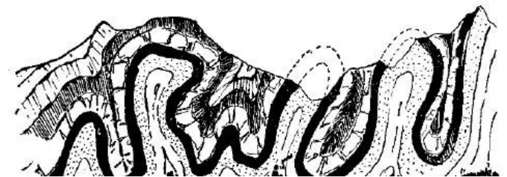 盤點(diǎn)各類地質(zhì)地貌類型-地?zé)豳Y源開發(fā)-地大熱能