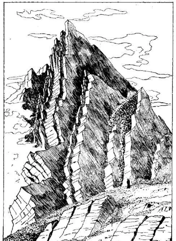 盤點(diǎn)各類地質(zhì)地貌類型-地?zé)豳Y源開發(fā)-地大熱能