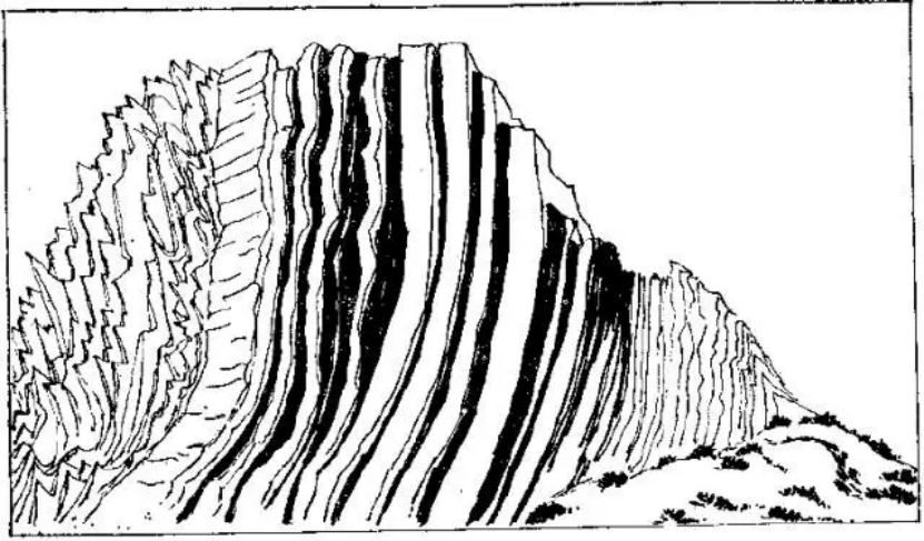 盤點(diǎn)各類地質(zhì)地貌類型-地?zé)豳Y源開發(fā)-地大熱能