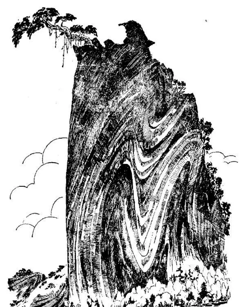 盤點(diǎn)各類地質(zhì)地貌類型-地?zé)豳Y源開發(fā)-地大熱能